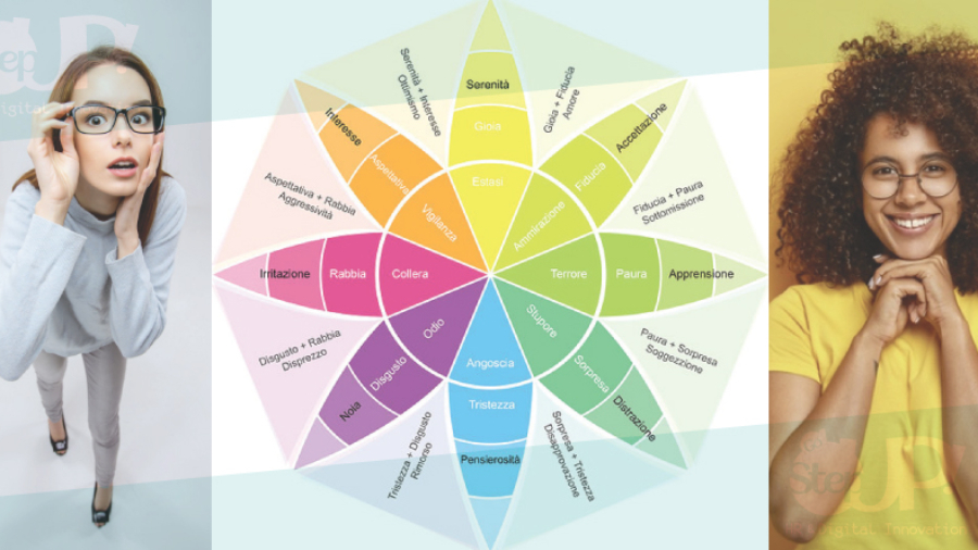 Gestire-comprendere-emozioni-posto-lavoro